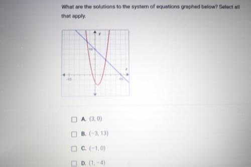 What are the solutions to the system of equations graphed below? Select all that apply.
