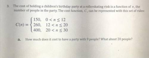 The cost for the children’s party at the rollerskating rink is a function of N, the number of people