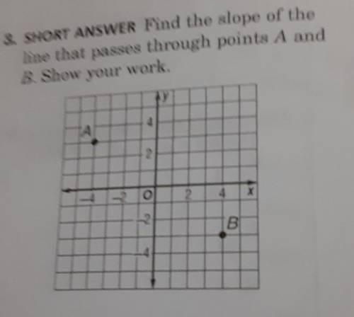 Find the slope of the line that passes through points a and b how work