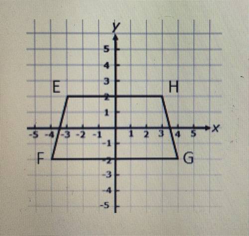 Find the perimeter and area of isosceles trapezoid EFGH.  A=1/2(b1+b2)•h