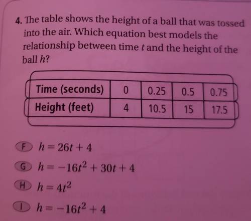 4. The table shoutable shows the height of a ball that was tossedto the air. Which equation best mod