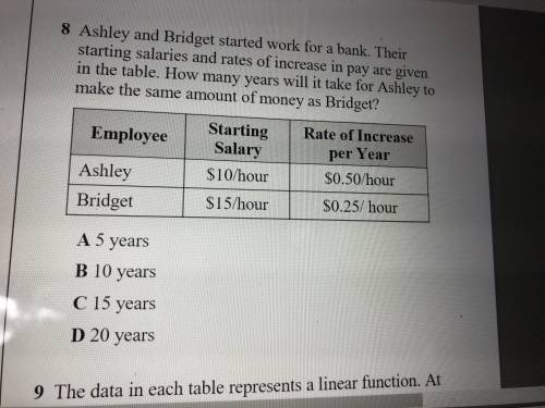 How long will it take Ashley to catch up with Bridget to get same amount of money?