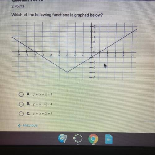 Which of the following functions is graphed below?