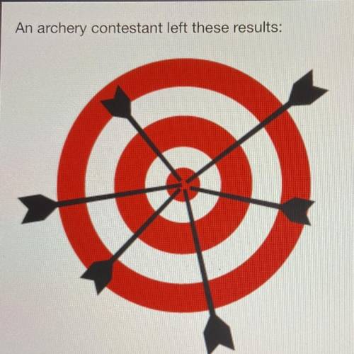An archery contestant left these results: Which statement best describes the archer's shooting? O O