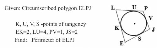 Find the perimeter of ELPJ with the given information. If someone could write an explanation that wo