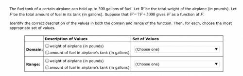The fuel tank of a certain airplane can hold up to 300 gallons of fuel. Let W be the total weight of