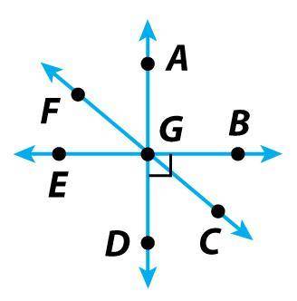 Use the figure below to complete the sentence. 44° angleBGC and angleFGE are ( ) angles, so mangleFG