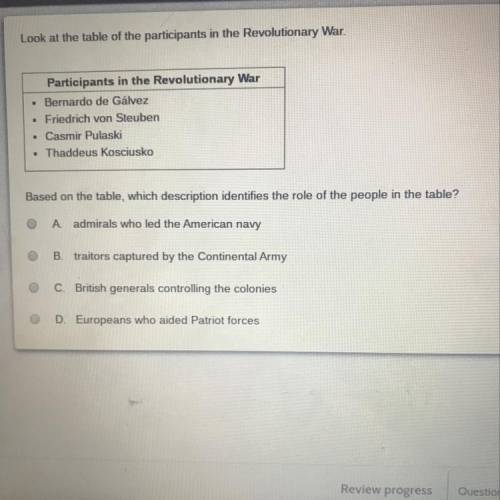 Please help, the topic is revolutionary war.