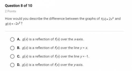 How would you describe the difference between the graphs of f(x)=2x^2 and g(x)= -2^2
