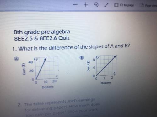 PLEASE HELPP I REALLY NEED HELP what are the difference between these two graphs Look below for the