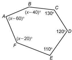 The interior angles formed by the sides of a hexagon have measures that sum to 720°. What is the mea