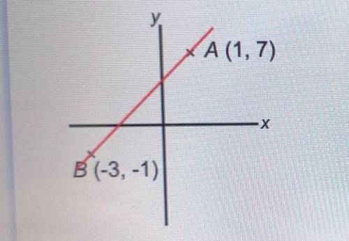 Find the equation of the line that passes throught the points A and B. A- (1, 7)B- (-3, -1)