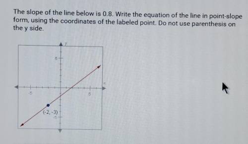 The slope of the line below is 0.8. Write the equation of the line in point-slopeform, using the coo