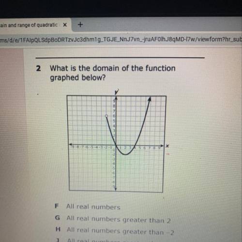 2 What is the domain of the function graphed below? * F All real numbers G All real numbers greater