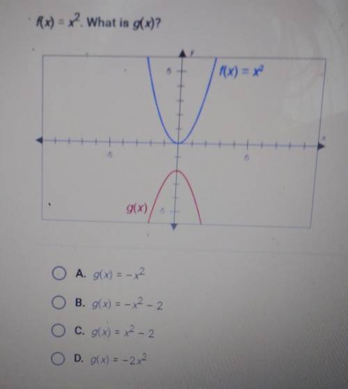 F(x) = 2². What is g(x)?