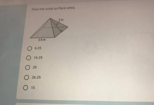 Find the total surface area.