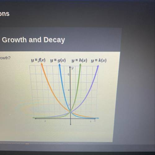 Which functions represent exponential growth