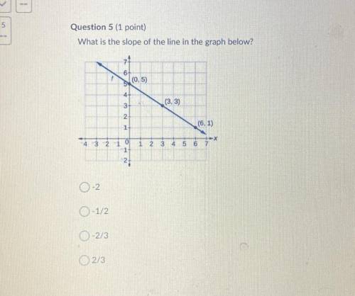 Does anybody know this that can help me pass?