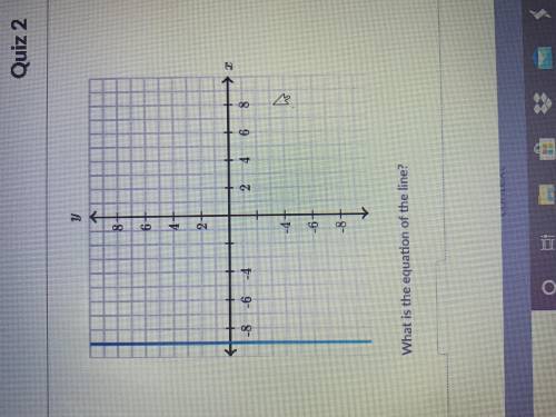 This is equation of the line I need help ASAP