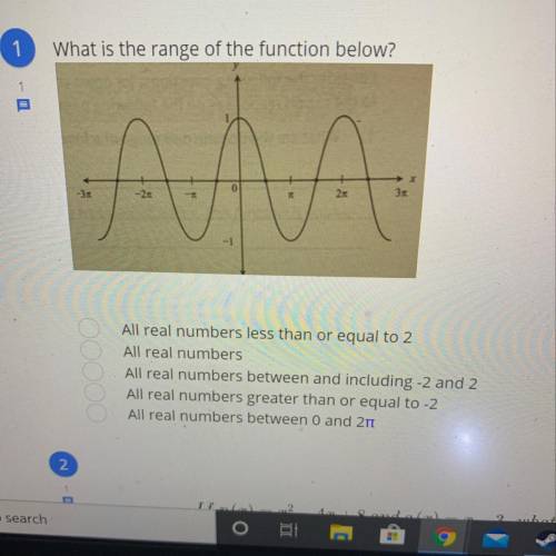 What is the range of the function below?