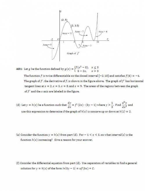 Calculus AB question I need emergency help on! (Question attached)