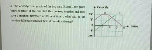 The Velocity-Time graphs of the two cars, K and I are givenbelow together. If the cars start their j
