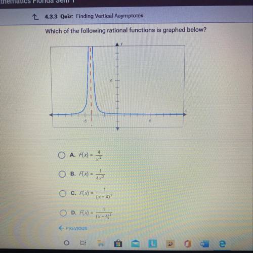 Which of the following rational functions is graphed below?