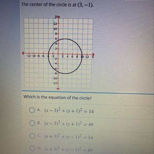 Which is the equation of the circle ?