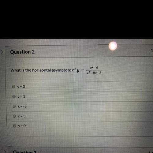 What is the horizontal asymptote