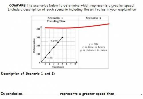 Compare the scenarios below to determine which represents a greater speed.  Include a description of