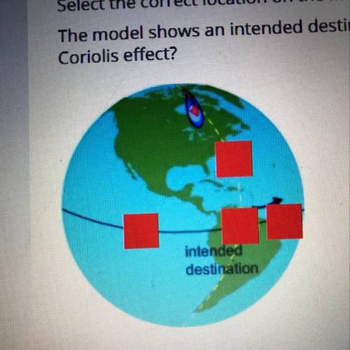 The model shows an intended destination of wind from the North Pole what would the actual destinatio