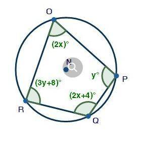 Quadrilateral OPQR is inscribed inside a circle as shown below. What is the measure of angle P? You