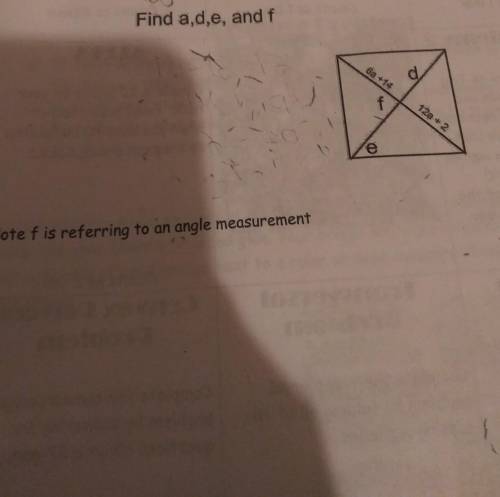 Can somebody help me with this square problem please??