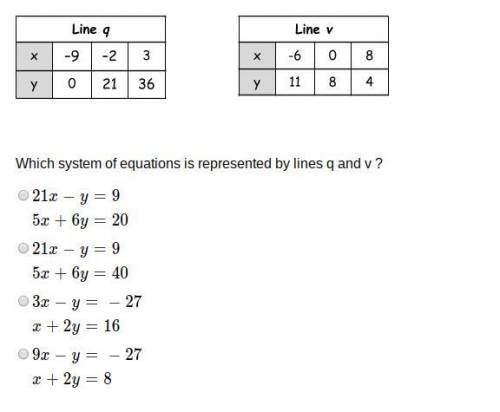 Algebra 1 : ordered pairs kinda dont get it