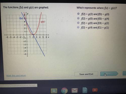 Which represents where f(x)=g(x)?