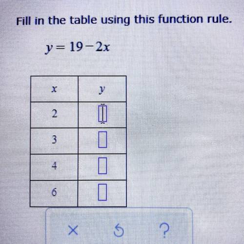 Question is in picture, it’s about function rule.