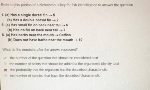 Refer to this portion of a dichotomous key for fish identification to answer the question 1. (a) Has