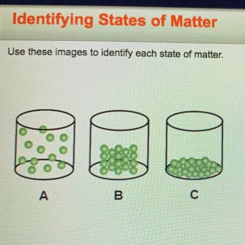 Match each image with the correct state of matter. A: B: C:
