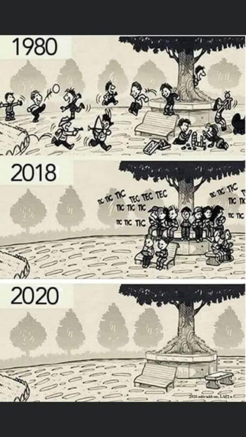 1) O que a imagem expressa sobre o modo de vida das crianças no ano 1980? 2) No ano de 2018 podemos