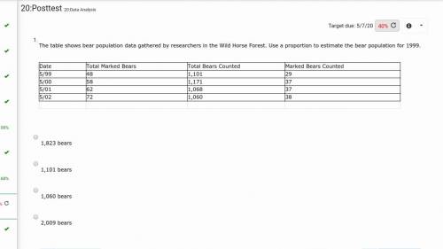 The table shows bear population data gathered by researchers in the Wild Horse Forest. Use a proport