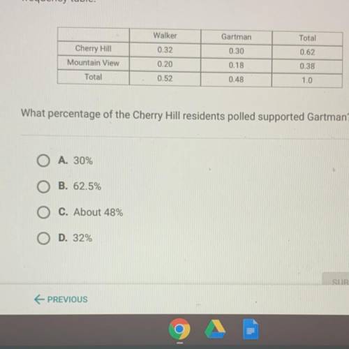 What percentage of Cherry Hill residents polled supported german