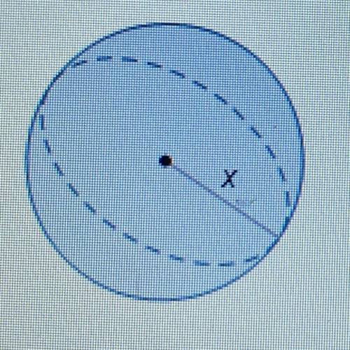 The volume of the sphere is 500 -71 cubic units. 3 What is the value of x? O 4 units O 5 units O 8 u