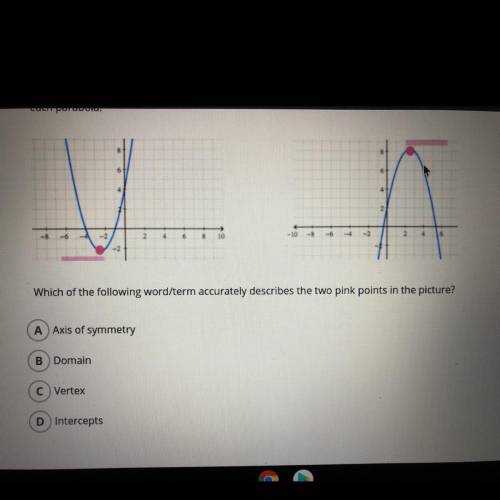 PLEASE HELP!!! parabola (see picture)
