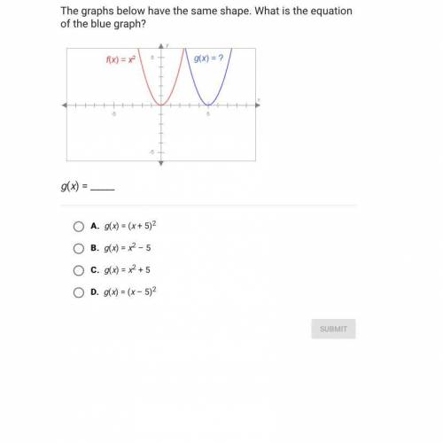 PLEASE HELP me The graphs below have the same shape. What is the equation of the blue graph