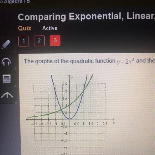 Considering only the domain shown on the graph, over which interval is the value of the exponential