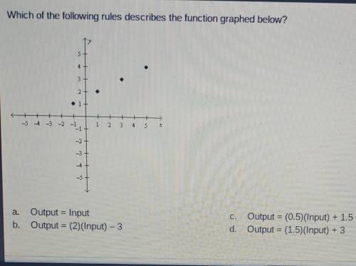 Which of the following rukes describes the function graphed below will mark brainlest if correct :)
