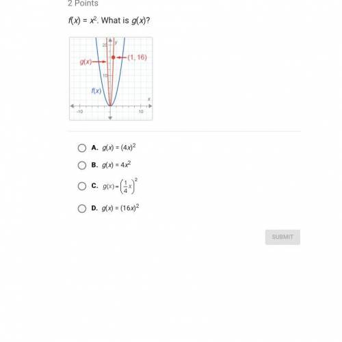 PLEASE HELP ME F(x)=x^2 what is g(x)?