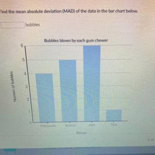 Find the mean absolute deviation of the data in the bar chart below