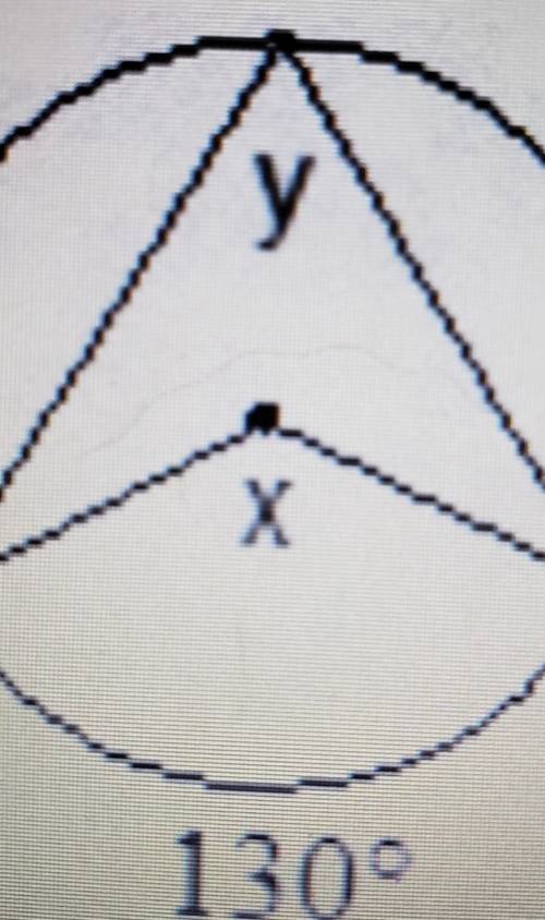 How do I find x? I already found y. (y = 65) it's inscribed angles and intercepted arcs.