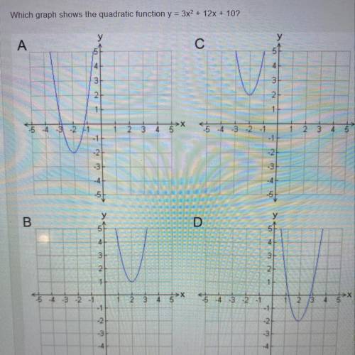 Which graph shows the quadratic function y = 3x2 + 12x + 10?